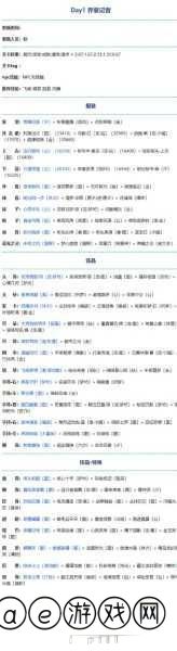 奇迹暖暖解码密讯满分通关秘籍