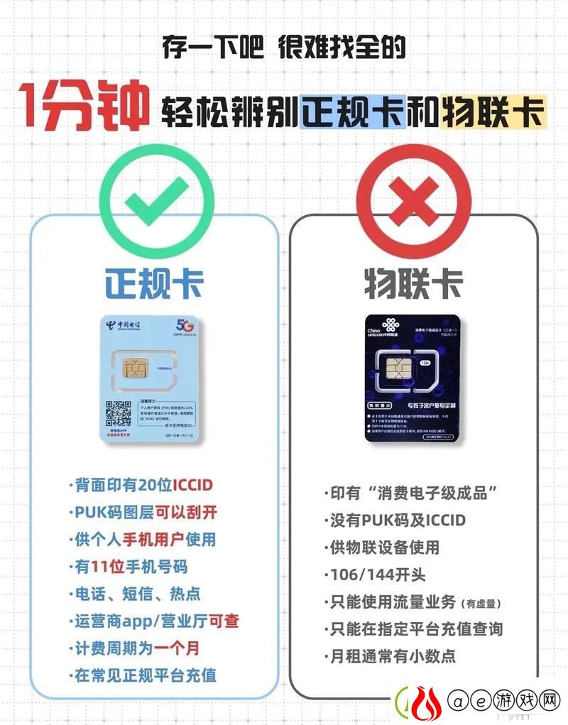 深入探讨：国产无线卡一卡二区别在哪