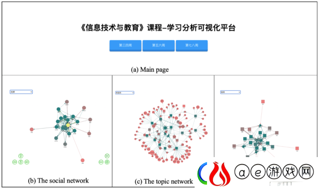 探索7x7x7x任意噪cjwic的奥秘：如何通过创新方法提升网络影响力与用户参与度