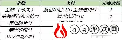 王者荣耀金蝉获得攻略