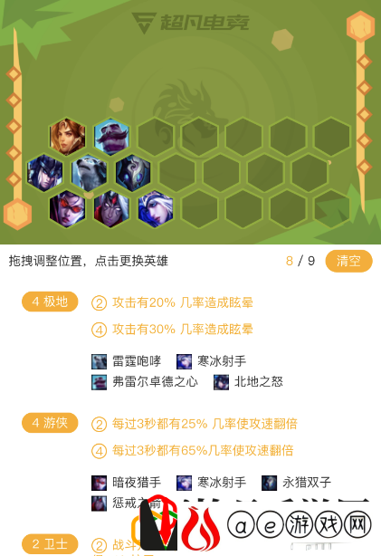 云顶之弈新手攻略(LOL云顶之弈新手吃鸡阵容怎么搭配)