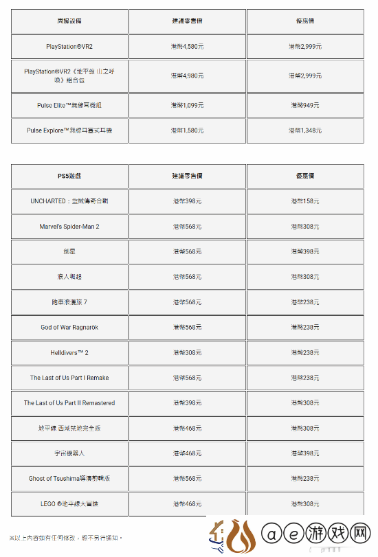 PS5游戏配件年末优惠活动开启！耳机游戏手柄都打折