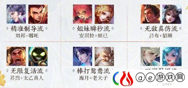 王者荣耀2v2双人对抗怎么玩