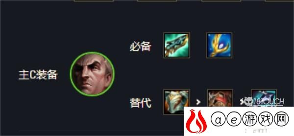 云顶之弈s6乌鸦装备搭配攻略