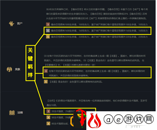 稳定吃鸡阵容推荐(云顶之弈丧尸法婕拉40怎么玩攻略)