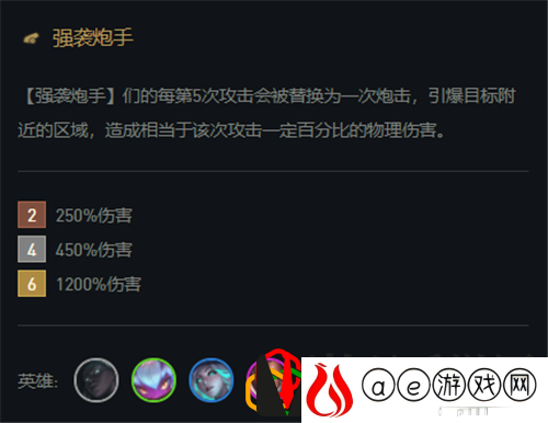 卢锡安强袭炮手火力全开(lol云顶之弈1115版本最强阵容)