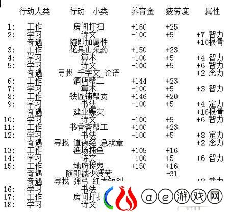 密室逃脱21攻略密室逃脱21第9攻略
