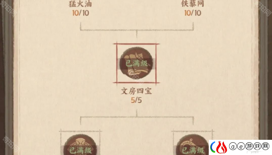 这城有良田桃园赛季新课业先研究哪个好