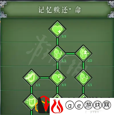 新手攻略分享(暖雪游戏前期该怎么玩)