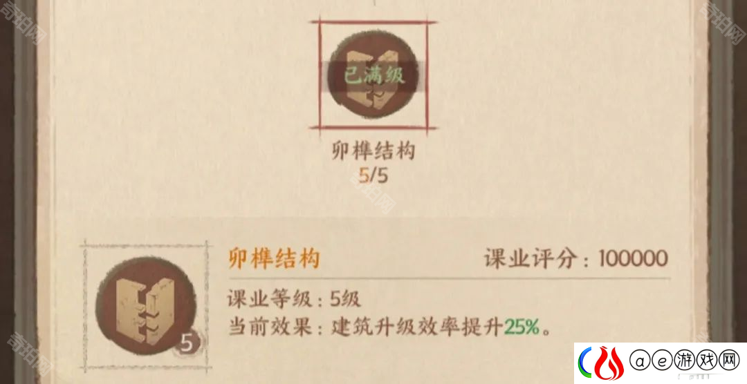 这城有良田桃园赛季新课业先研究哪个好