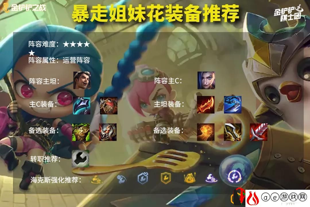 金铲铲之战六极客金克斯阵容怎么玩 金克斯c阵容要哪些装备