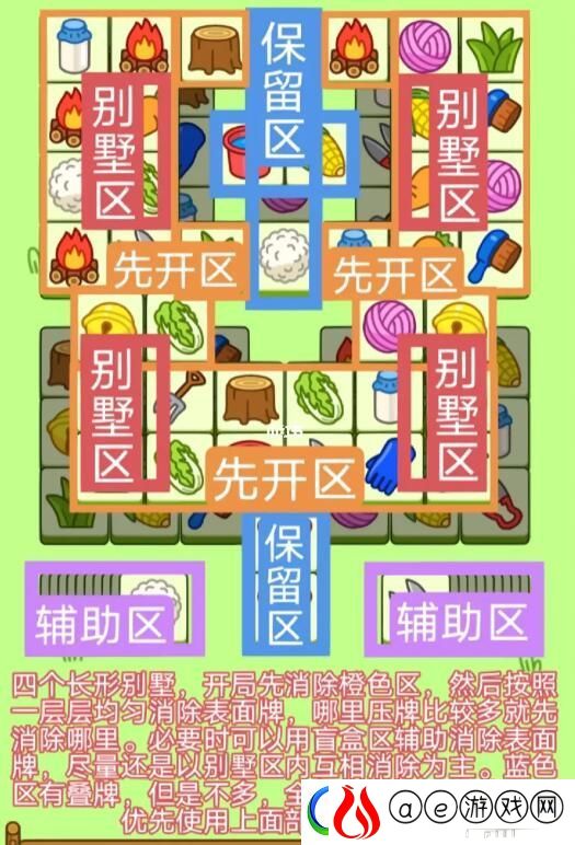 羊了个羊1.29第二关怎么过