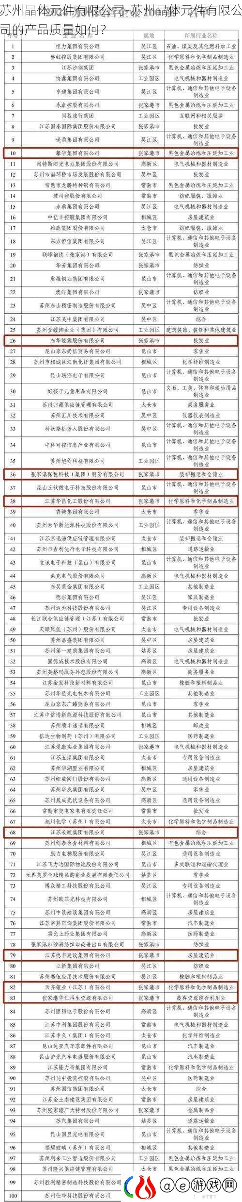 苏州晶体元件有限公司