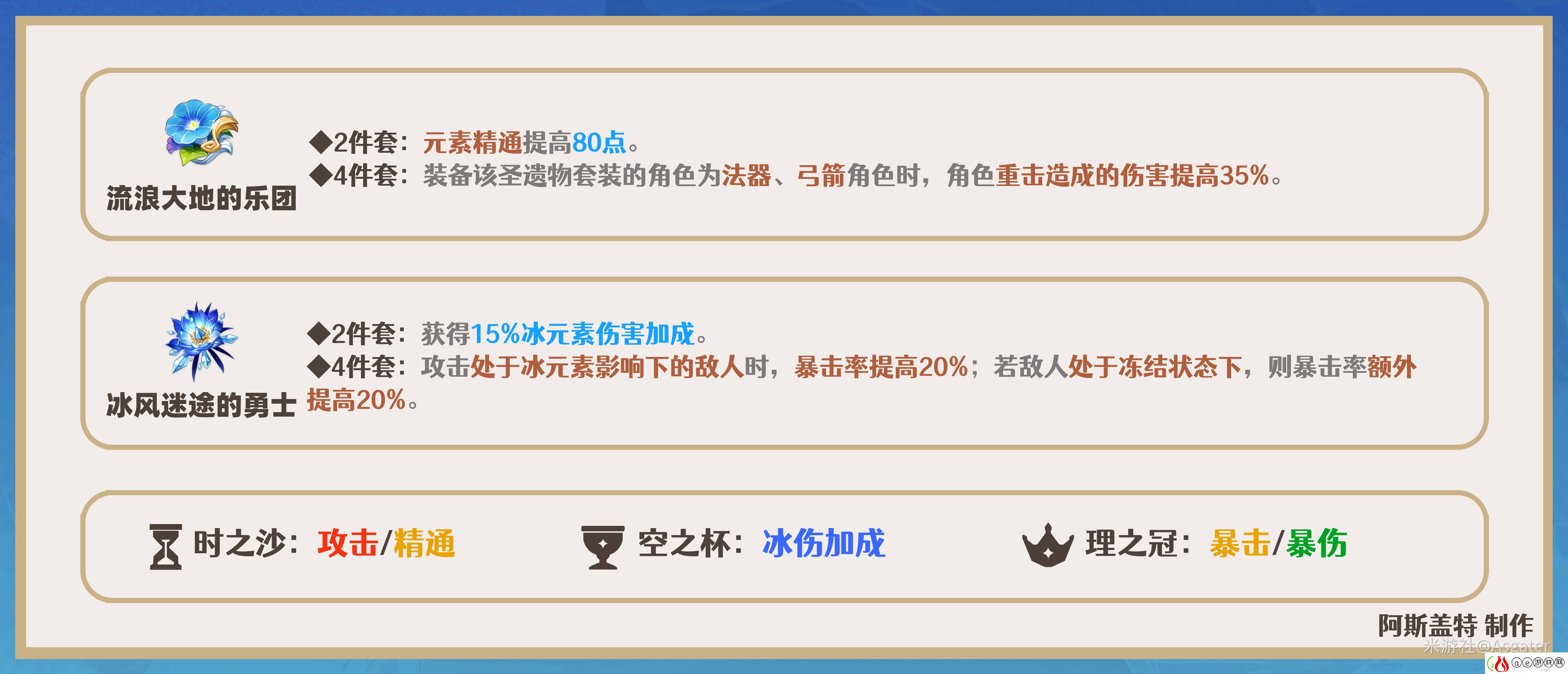 原神甘雨圣遗物词条怎么搭配