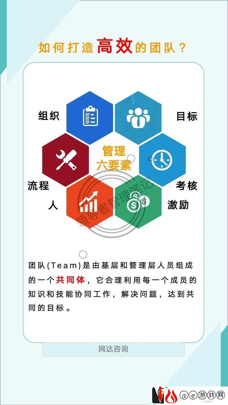 万手一体结局深度解析-探讨资源管理中的重要性及实施高效利用策略