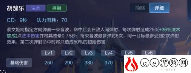 如何克制黄忠和蔡文姬(黄忠怎么打后羿和蔡文姬)