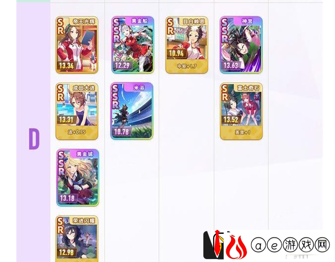 闪耀优俊少女支援卡强度排行是什么