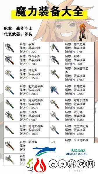 幻塔装备全攻略