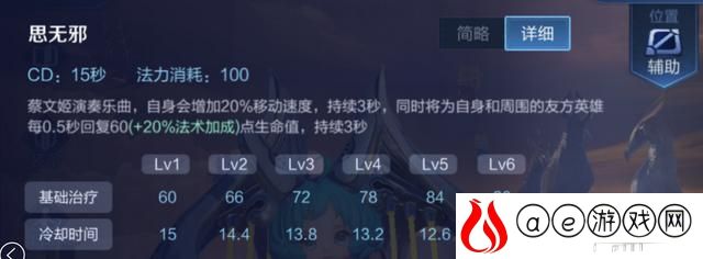 如何克制黄忠和蔡文姬(黄忠怎么打后羿和蔡文姬)