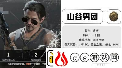 暗区突围中多斯与史蒂芬的父子关系及合作伙伴关系