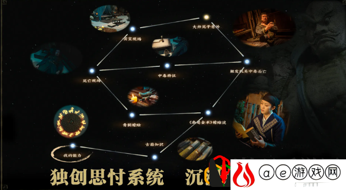 神都不良探第三章第十一回怎么选 诡章节通关攻略介绍