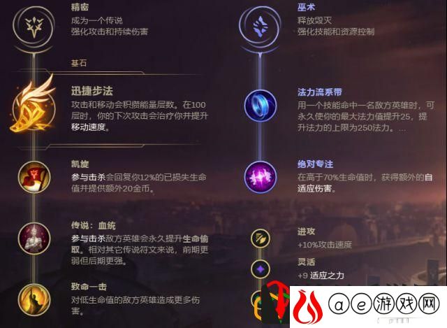 英雄联盟卡莎最新版本出装(卡莎出装最新版本出装顺序)