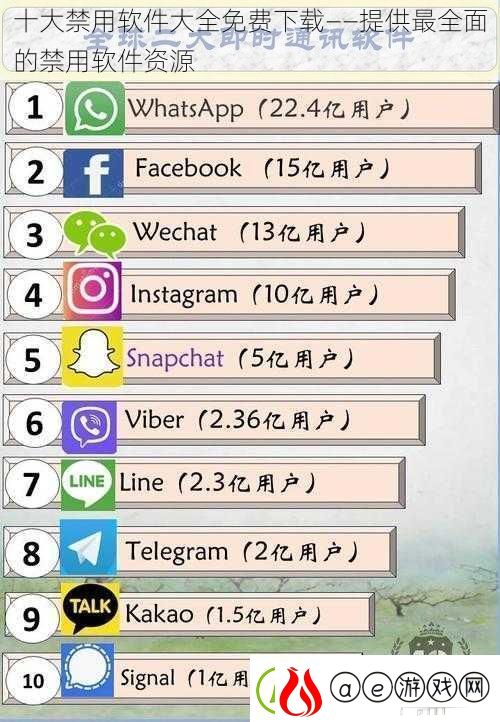 十大禁用软件大全免费下载——提供最全面的禁用软件资源