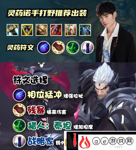 诺克萨斯之手出装连招(诺克萨斯之手六神出装)