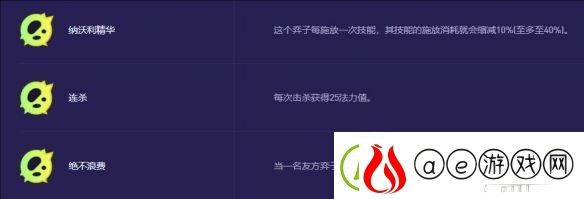 快速提升角色战力