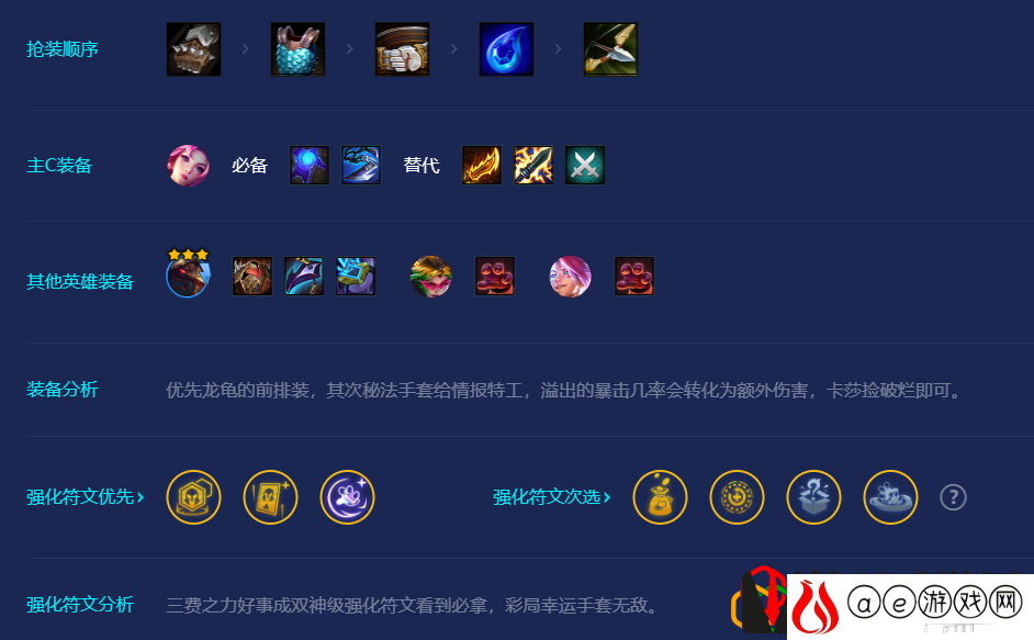 金铲铲之战S8秘法手套阵容怎么玩-金铲铲之战S8秘法手套阵容攻略