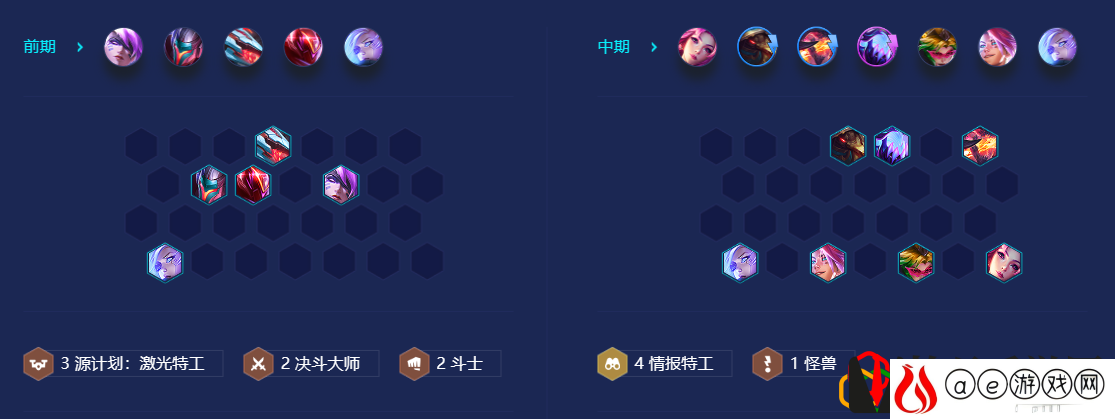 金铲铲之战S8秘法手套阵容怎么玩-金铲铲之战S8秘法手套阵容攻略