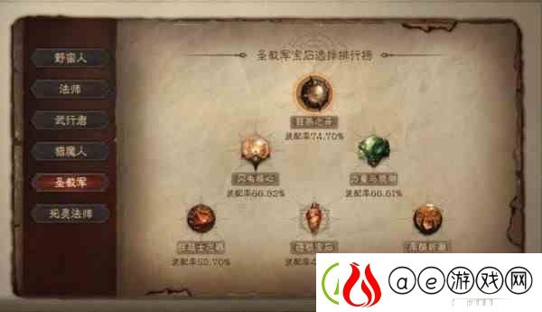 暗黑破坏神不朽传奇宝石使用率排行