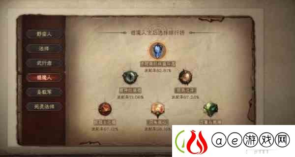 暗黑破坏神不朽传奇宝石使用率排行