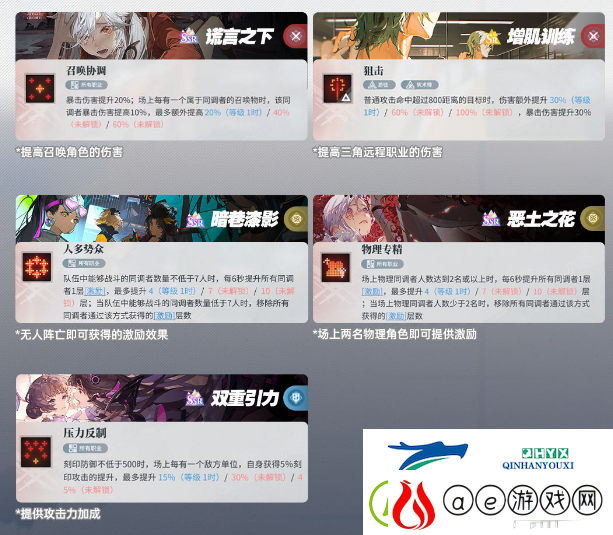 白荆回廊物理队怎么玩
