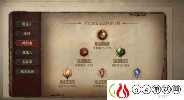 暗黑破坏神不朽传奇宝石使用率排行