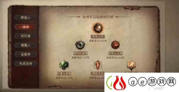 暗黑破坏神不朽传奇宝石使用率排行