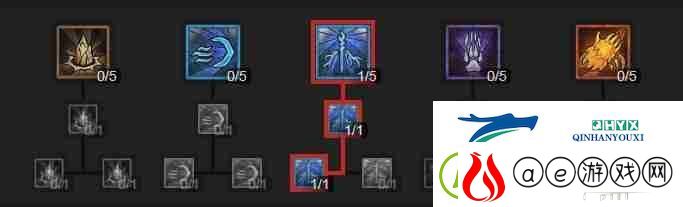 暗黑破坏神4德鲁伊开荒build方案