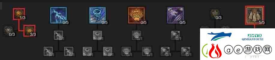 暗黑破坏神4德鲁伊开荒build方案
