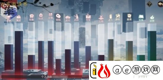 率土之滨百家邀请赛参与方法一览
