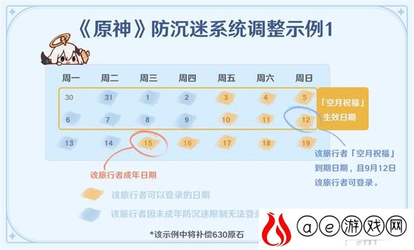 原神未成年人防沉迷系统规则最新调整一览