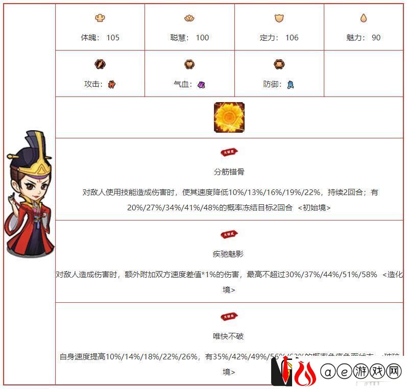 我要当掌门上官既白角色图鉴介绍