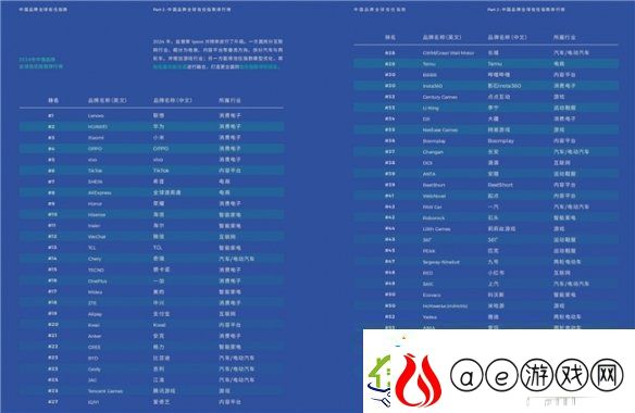 九号公司官宣合作2025无畏契约大师赛暨全球冠军赛