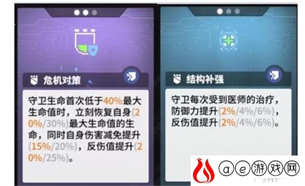 少前云图计划守卫函数卡搭配攻略