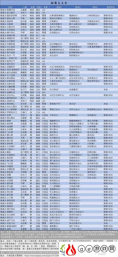 我的侠客游戏中空白秘籍获取攻略-全面解析秘籍获得方法与途径