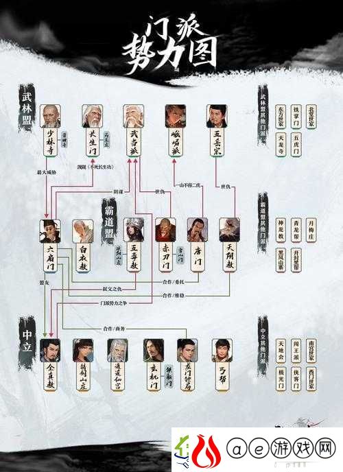 我的侠客游戏中谢无忧伙伴位置全面解析与详细介绍