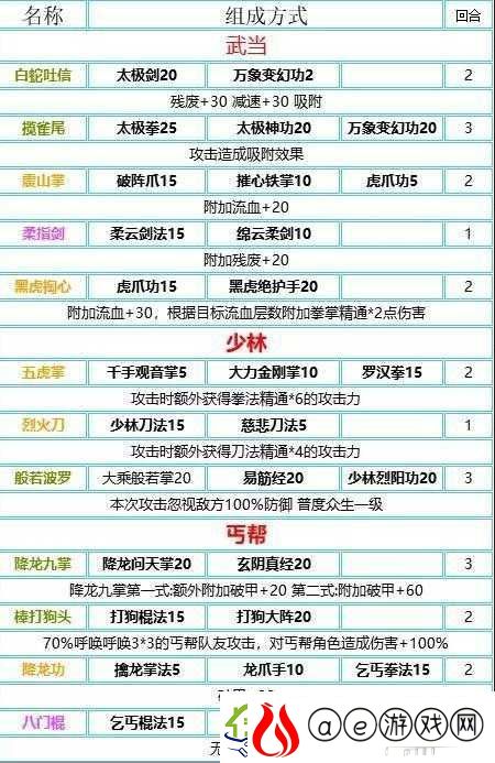 我的侠客游戏中羊脂玉玦道具的获取方法全面介绍