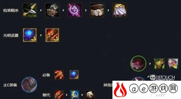 云顶之弈s6黑夜亚索阵容搭配推荐