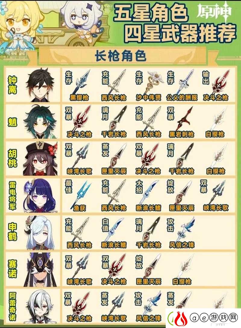原神2.7版本新增武器全面剖析-特性、适用角色与实战效果深度解析