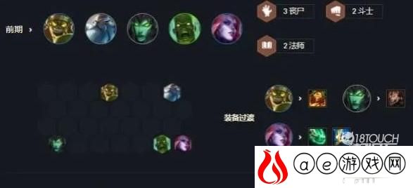 云顶之弈s6丧尸大头阵容玩法攻略