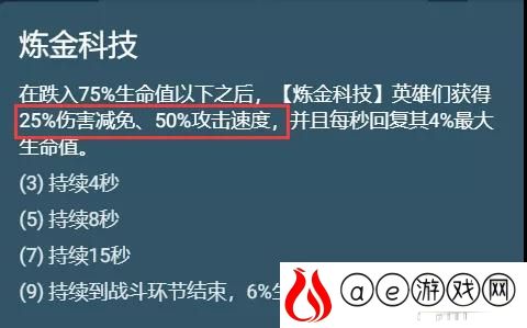 金铲铲之战炼金闪电狼阵容怎么玩 炼金闪电狼阵容要哪些装备